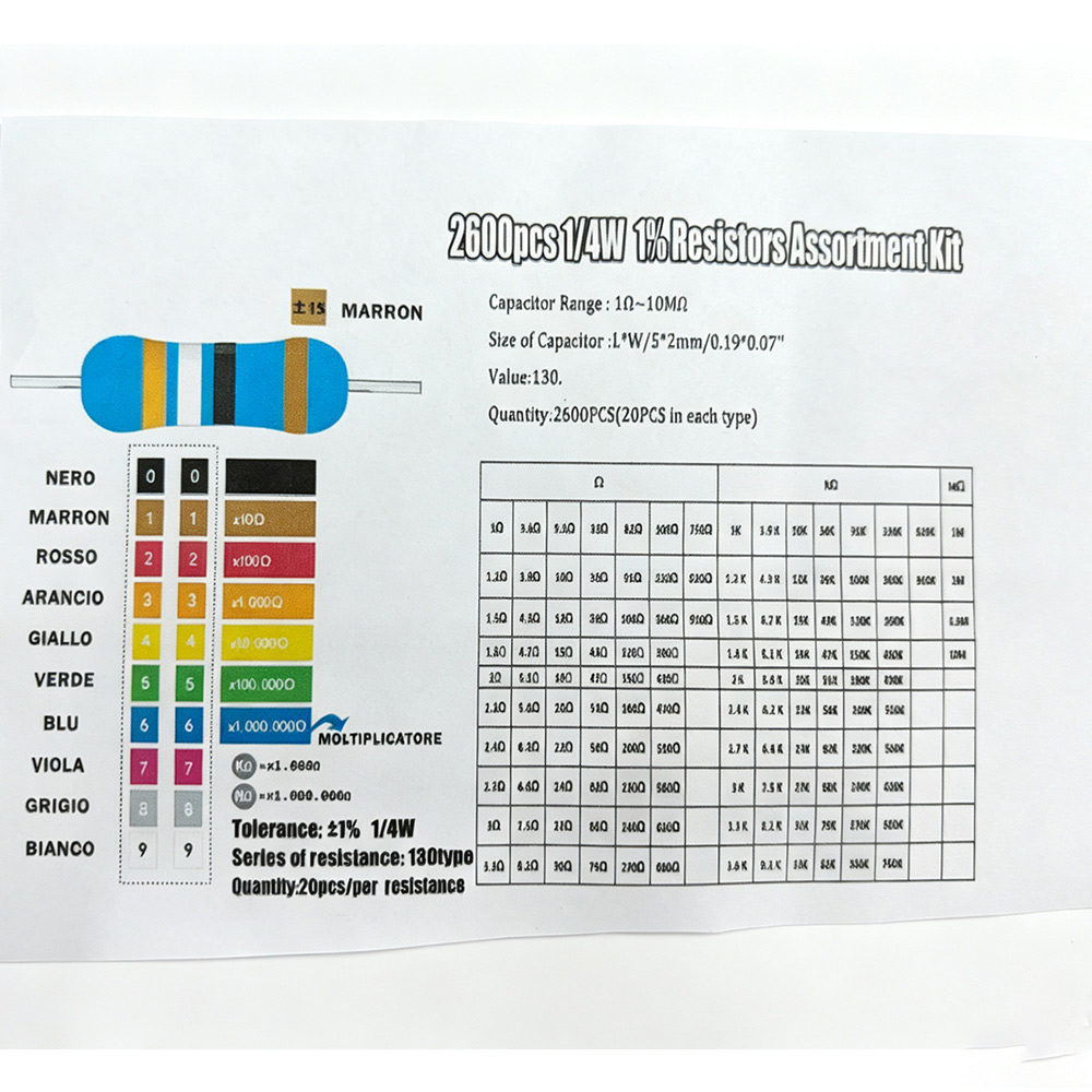 ตัวต้านทานฟิล์มโลหะ 2600 ชิ้น  - Diy Electronics Gadget บทวิจารณ์และราคา