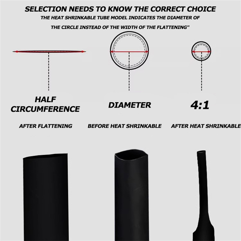 ชุดสายพันสายไฟ4:1ผนังคู่ขนาด25 - Heat Shrink Tubing บทวิจารณ์และราคา