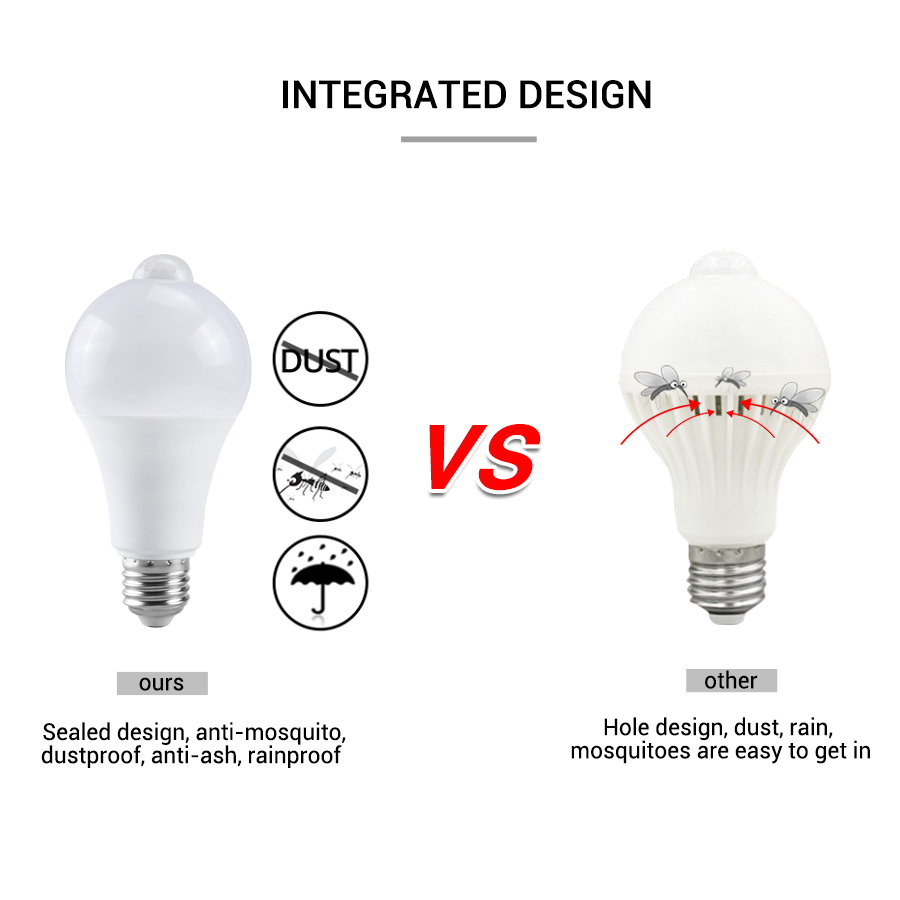 PIR Motion Sensor หลอดไฟ LED 1 - Ldr Light Sensor บทวิจารณ์และราคา