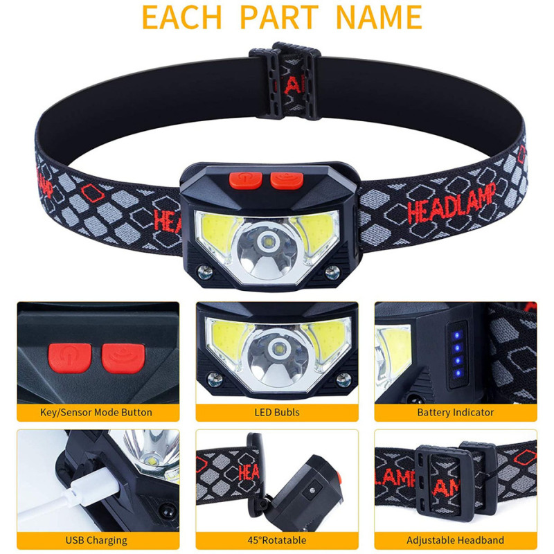 ไฟหน้า LED 8 โหมด พร้อมเซ็นเซอ - Ldr Light Sensor บทวิจารณ์และราคา