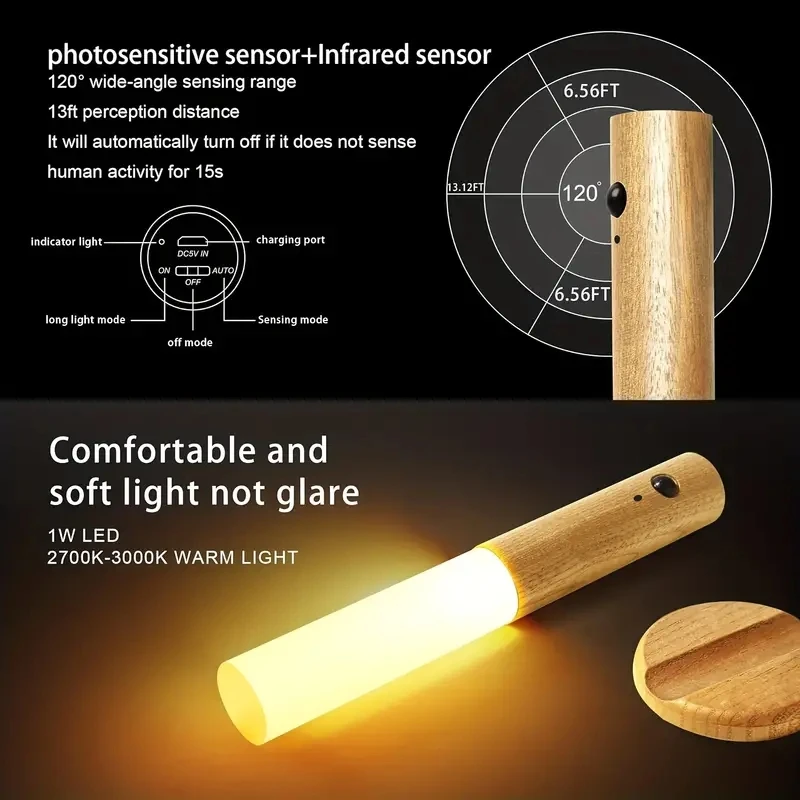 ไฟกลางคืน LED ชาร์จ USB พร้อมเ - Ldr Light Sensor บทวิจารณ์และราคา